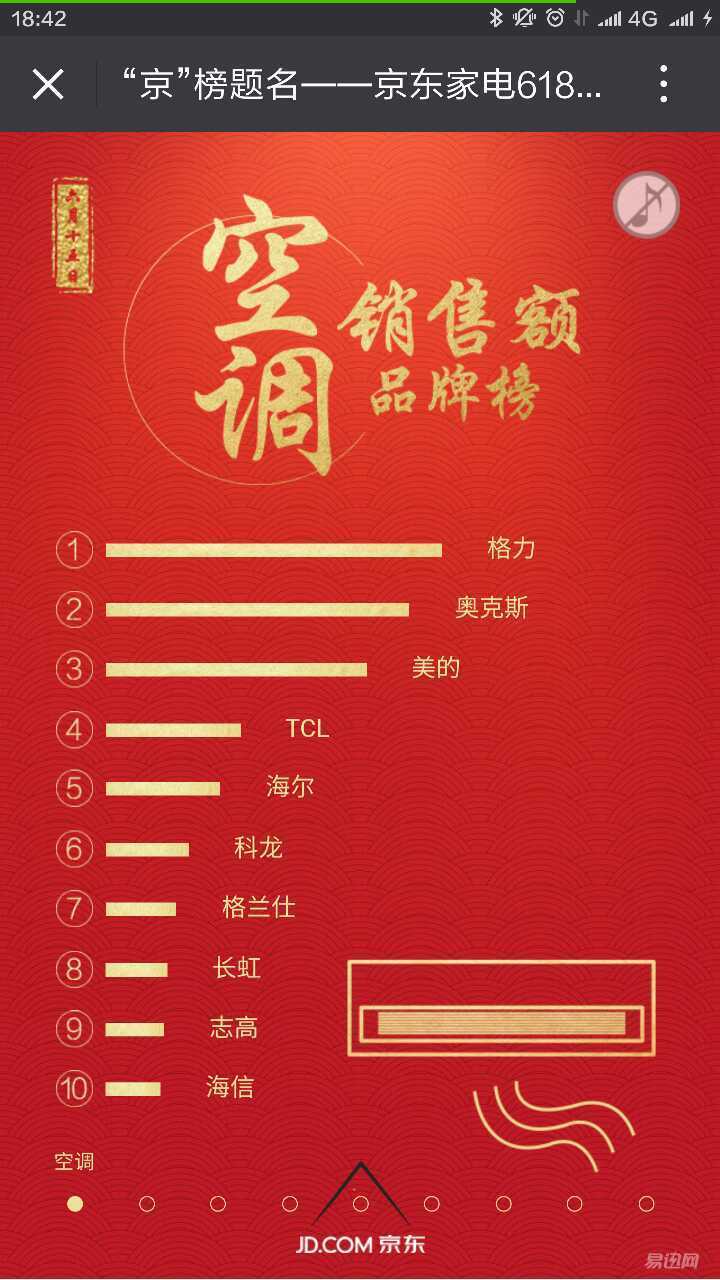 美的空调和奥克斯哪个质量好,奥克斯海尔美的空调哪个质量好