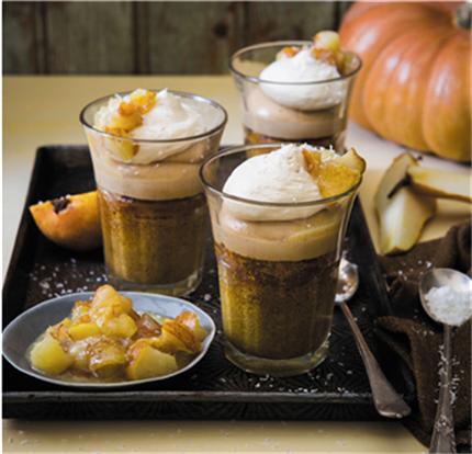 香梨慕斯蛋糕,香梨酸奶蛋糕