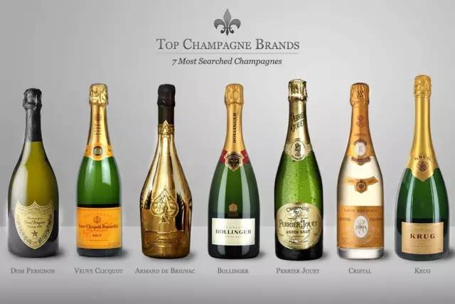 起泡酒知识点,起泡酒的知识