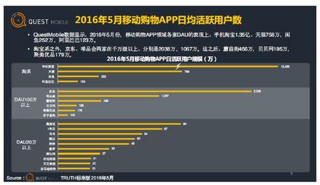 贝贝网贝店好做吗,贝贝网盈利模式有什么