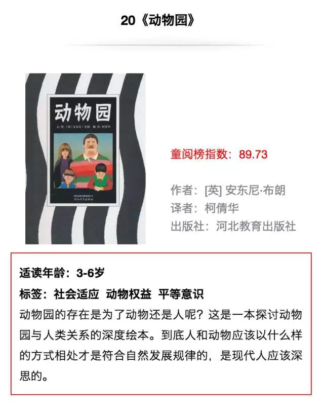 全球排名第一的少儿读物绘本,2022儿童绘本排行榜前十名