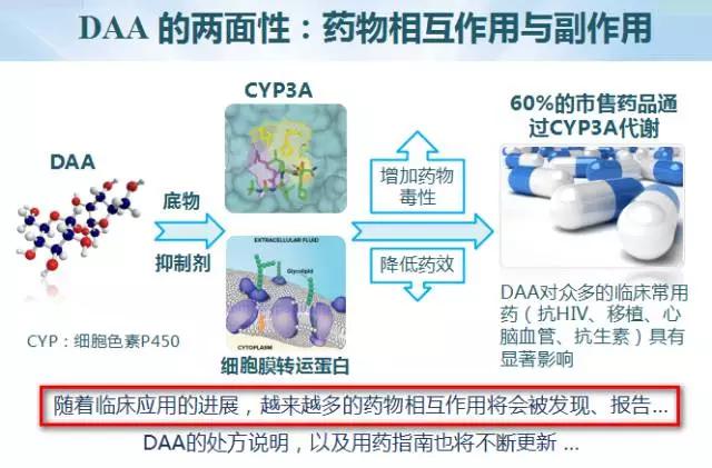 印度治疗丙肝的药是真的吗,印度丙肝治疗最佳方法