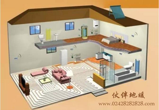 沈阳地热改暖气片方法,沈阳地热与暖气片哪个好