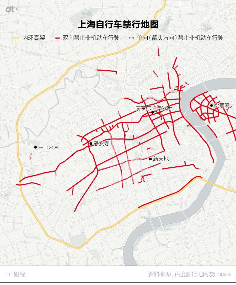 魔都公路自行车,魔都上海的乡村小道