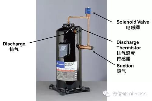 怎么区分直流变频和交流变频空调,怎么区分交流变频和直流变频空调