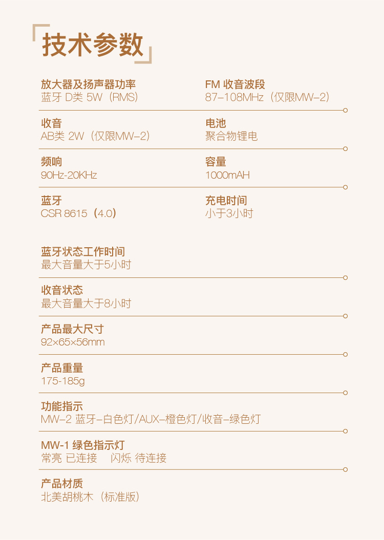 纯木品质古典韵味，聊一聊猫王小王子Radio蓝牙音箱