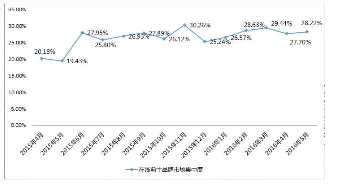 澳洲代购保健品靠谱吗,代购澳洲的商品可靠吗
