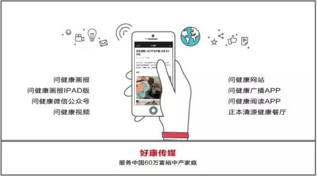 用嗓过度嗓子疼怎么快速缓解,用嗓过度怎么办最快缓解方法