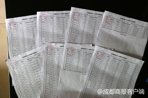 成都8岁女孩玩手机,女孩用妈妈手机玩游戏后续