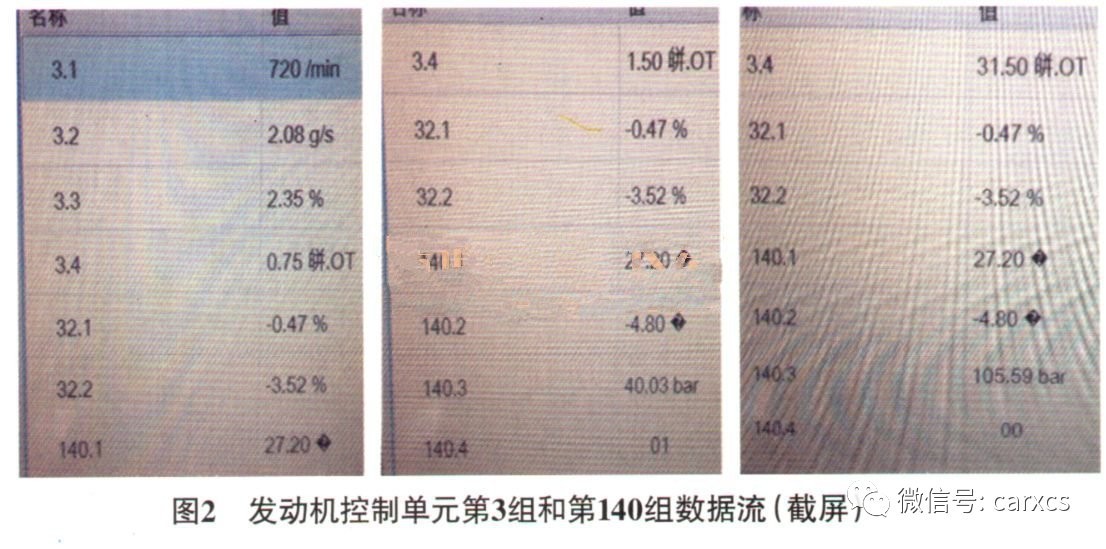 昊锐斯柯达1.4t挂倒挡抖动,斯柯达昊锐动力不足抖动