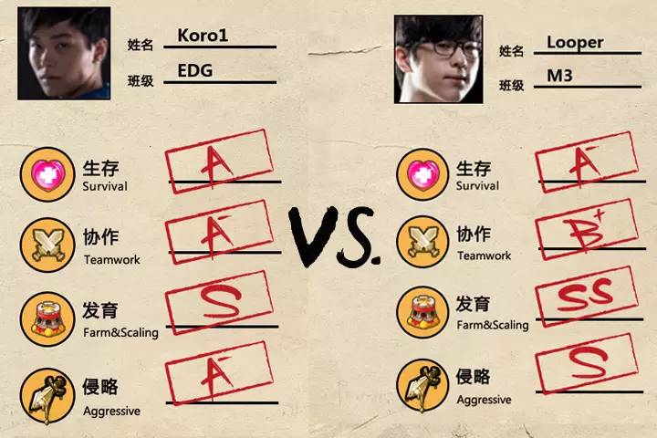 2021春季赛巅峰对决完整回放,lpl春季赛w1d2