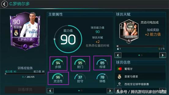 帽子戏法最年轻球员,最老帽子戏法