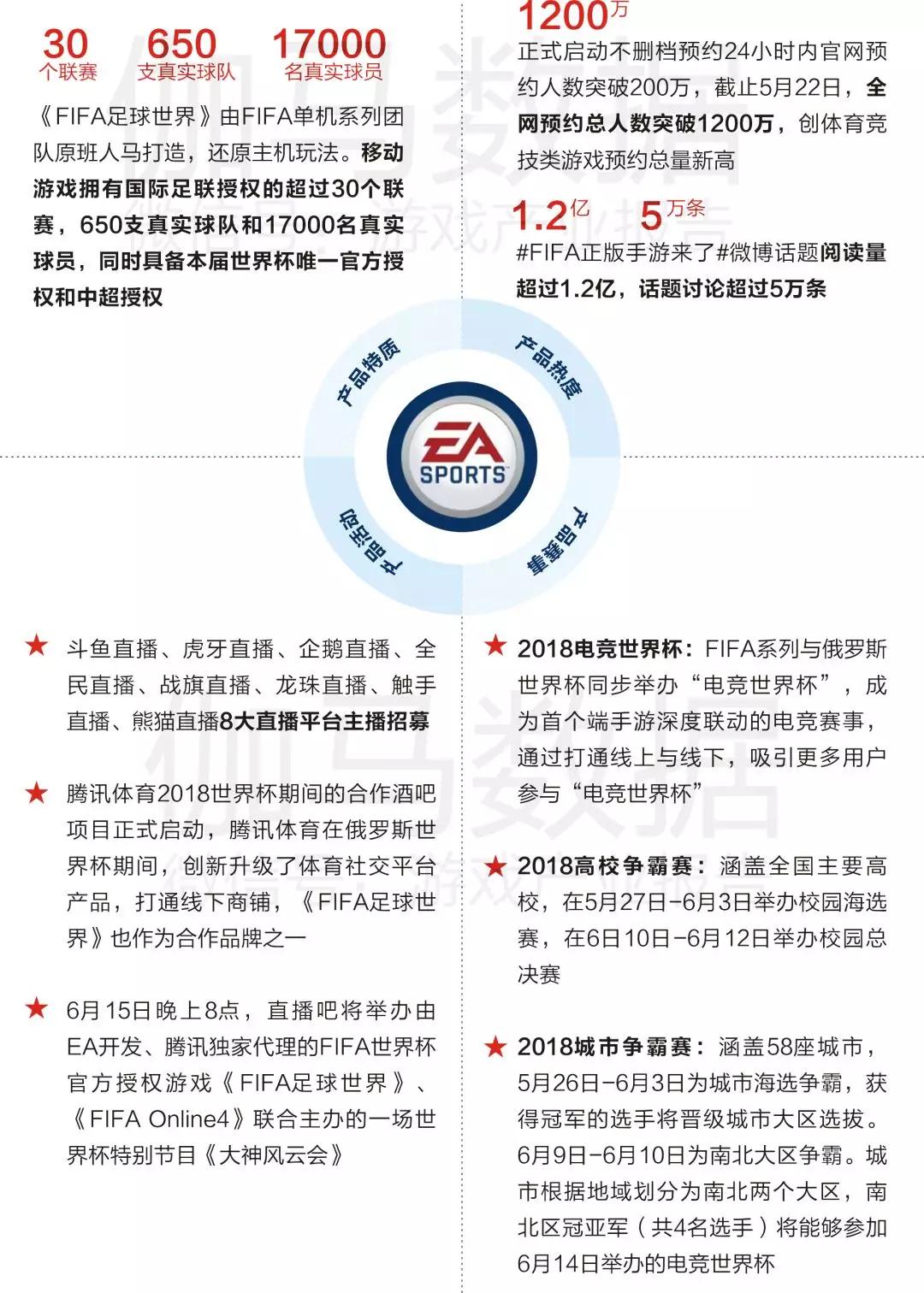 5月移动游戏,5月移动游戏市场如何