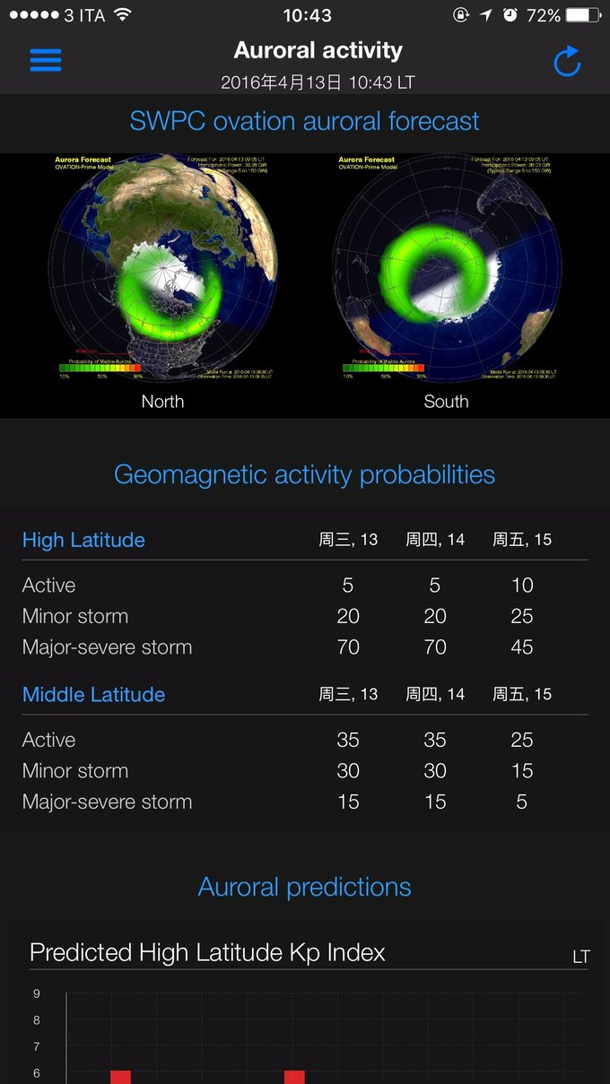 攻略『AURORA的礼赞』rico的特罗姆瑟→奥斯陆6日必见极光之旅（全程公共交通出行）内附极光团和极光DIY猎手详情