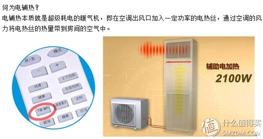 松下空调ye9kk1评测,松下空调xe9kk1拆机评测