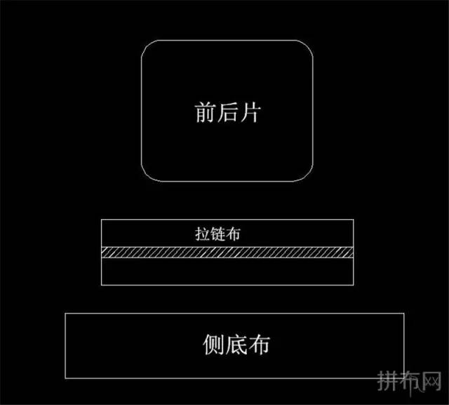 手作连衣裙纸样,手作羊绒大衣纸样