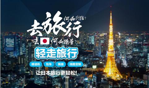 “轻走旅行“获得印尼力宝集团巨额融资