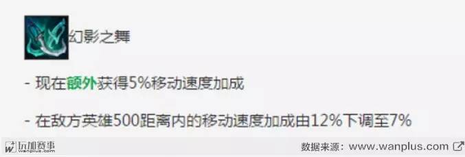 7.1天赋推荐直伤流,5.1先攻天赋解读