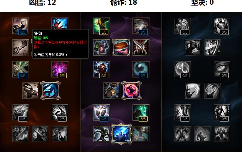 lol卡牌大师最新出装,lol职业卡牌大师输出