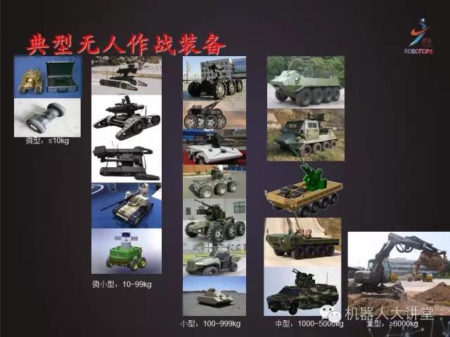 干货｜比CS更震撼视频！地面无人作战体系—中国兵器208所主