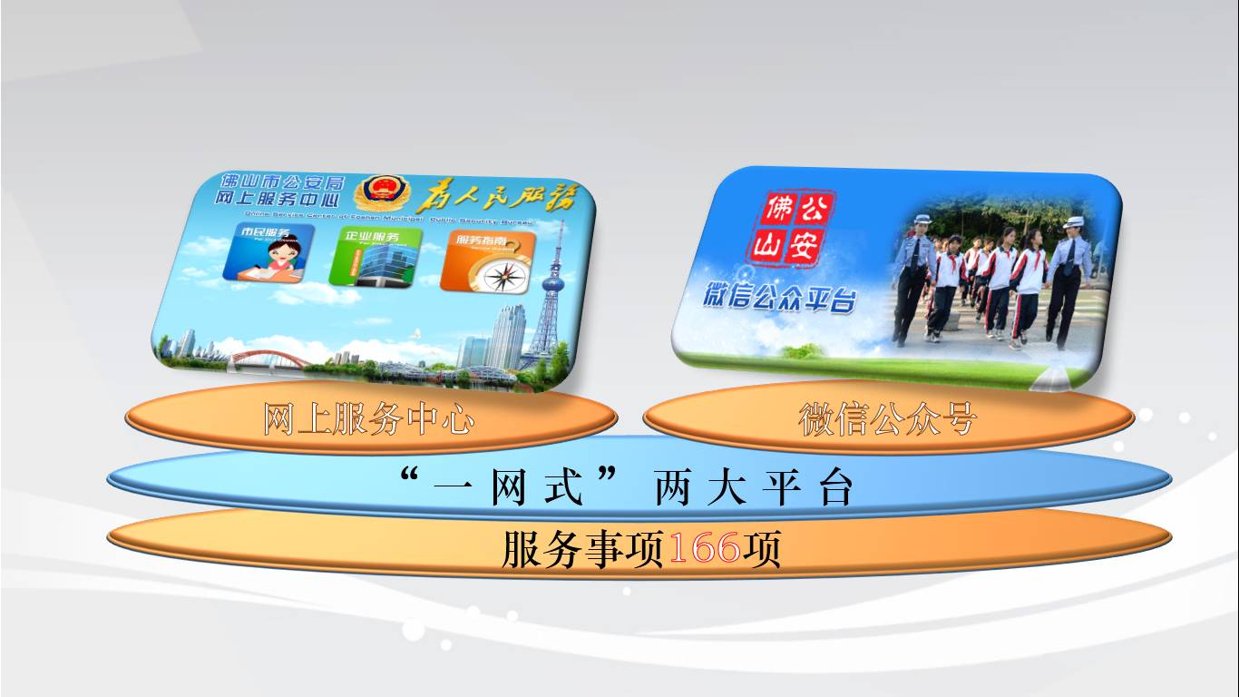 佛山一网通办平台官网,公安政务服务一网通办