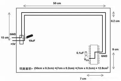 数字集成电路设计布局布线流程,数字电路模拟电路基础知识入门
