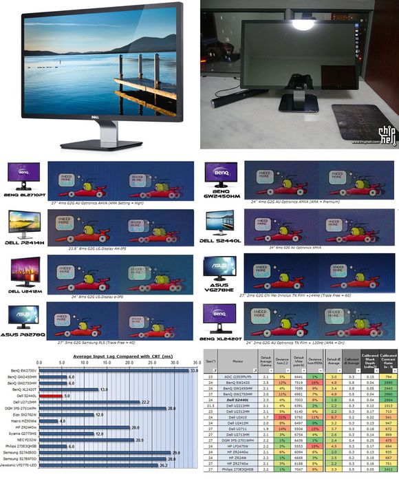 低价便携显示器推荐哪款比较好,五百以下的显示器测评