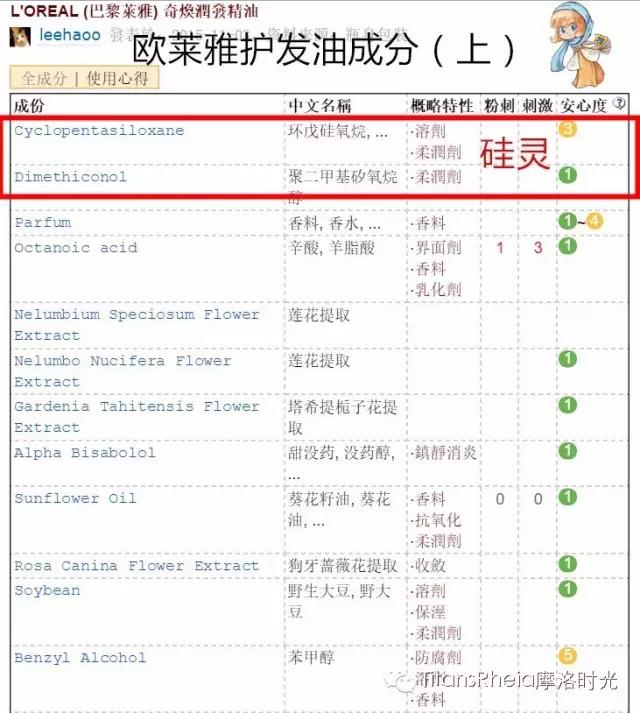 摩洛哥跟摩洛哥精油,摩洛哥精油推荐第一名