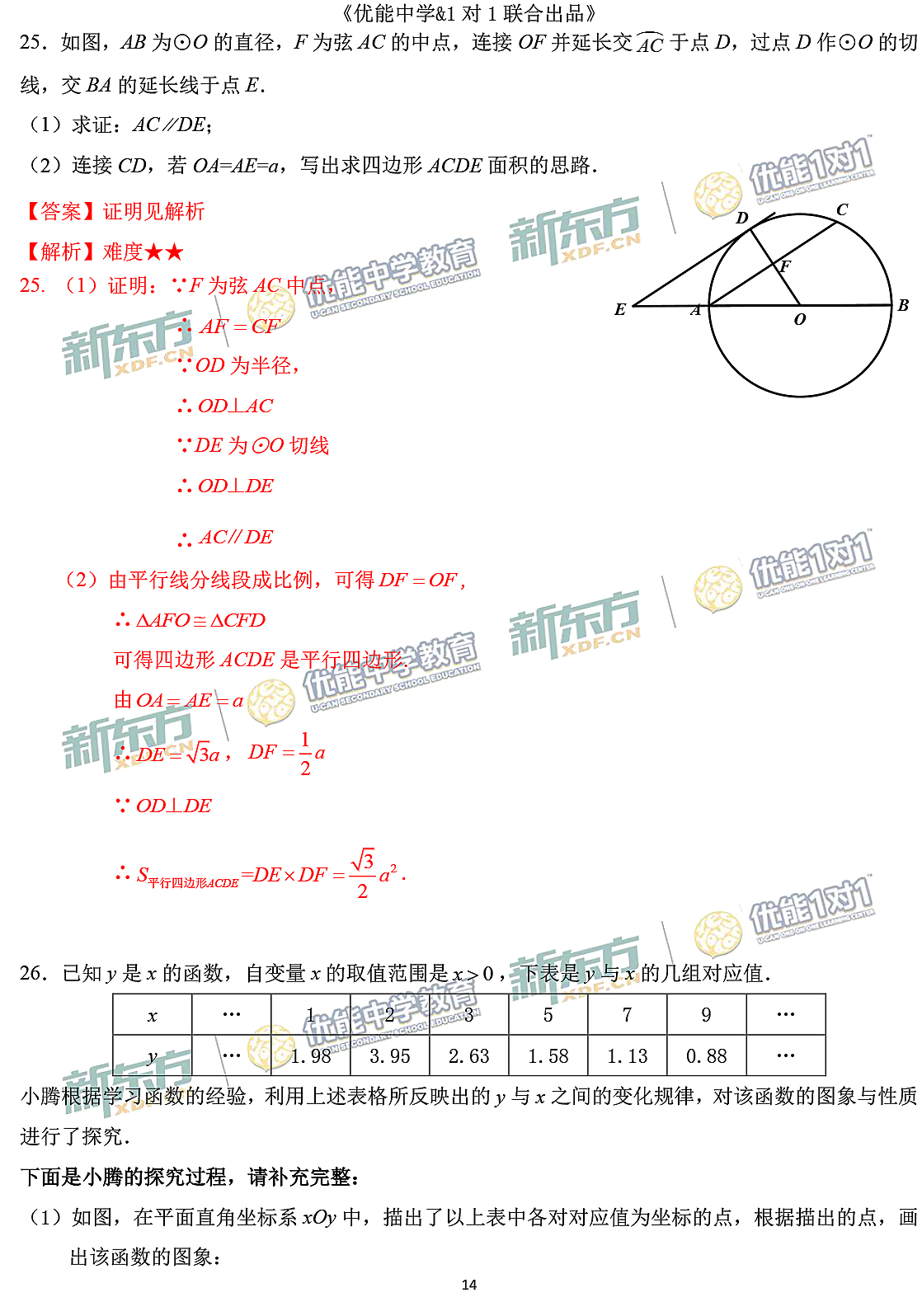 2021北京中考数学深度解析,数学中考考卷答案2015-2016