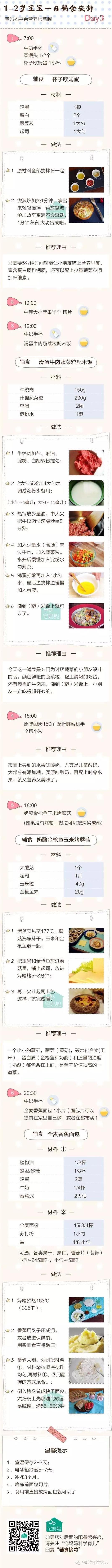 儿童营养师每日食谱,营养师推荐每日2岁宝宝食谱表