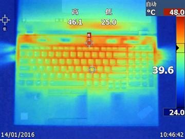 thinkpadp50性能提升,thinkpadp50至强e3