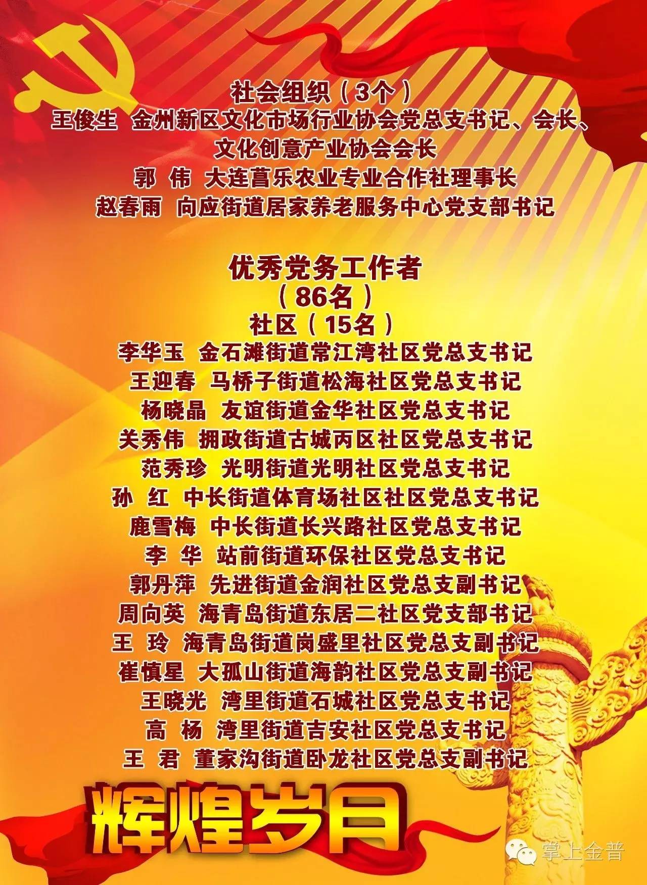 大连金普新区主任张世坤 (大连金普新区张世坤)