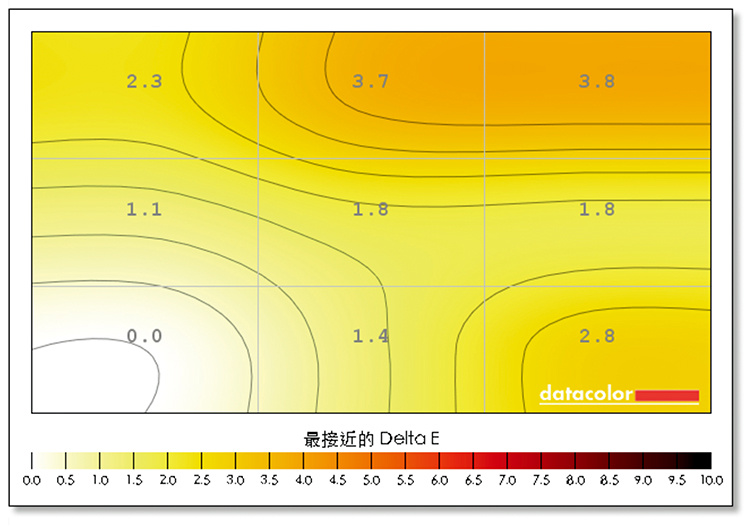 纤毫毕现观看之道主流4K、5K高分辨率显示器横评