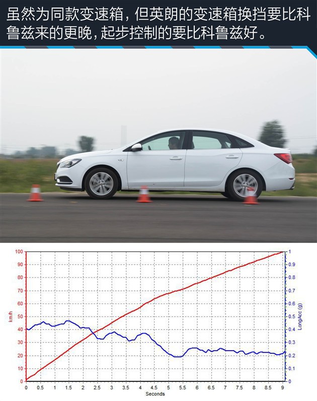 第十款思域的品质如何,第十代思域最新款