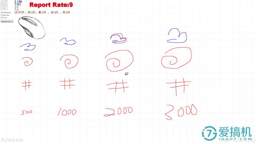 新款游戏鼠标2024,贱驴325鼠标评测