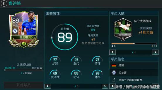 普卡中后卫鲁迪格,鲁迪格中后卫