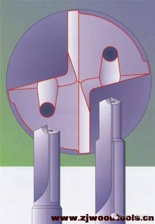 磨硬质合金刀具用什么砂轮,磨削硬质合金刀具最合理的方法