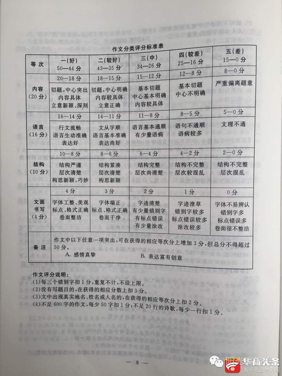 陕西省2022年中考试卷答案,陕西2022中考试卷及答案