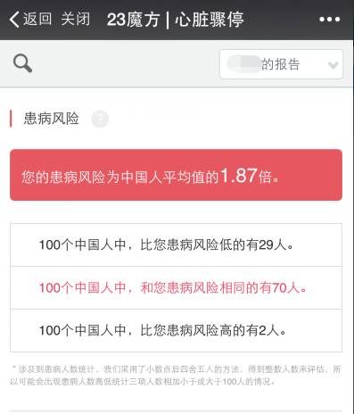 健身路上遭遇黑科技，两毫升唾液就给我搞出一连串大波~