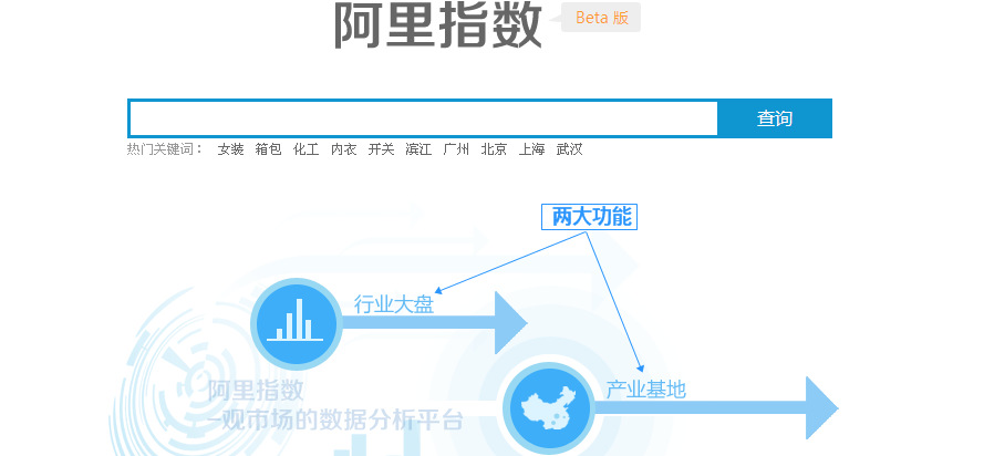店铺运营和新媒体运营,手把手教你店铺运营