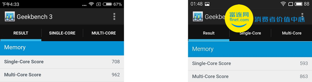 红米3S怎么性能测试,红米3s测评哪种颜色最火