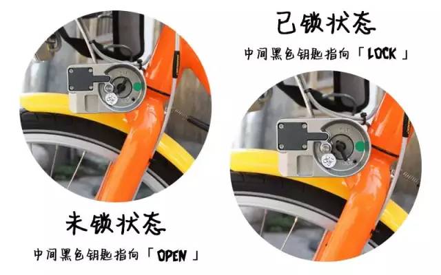 小黄车绕城绿道骑车攻略,小黄车骑行攻略