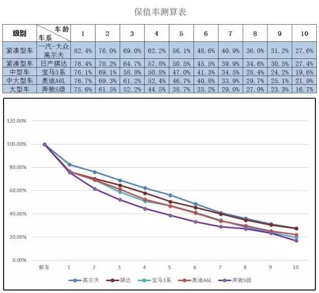 58同城二手车靠谱吗,怎么买二手车才靠谱
