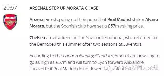 阿森纳转会最新政策,阿森纳拉卡泽特转会费