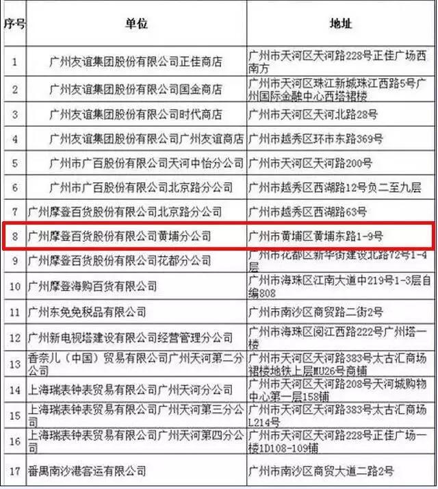 购物离境退税,离境退税即买即退