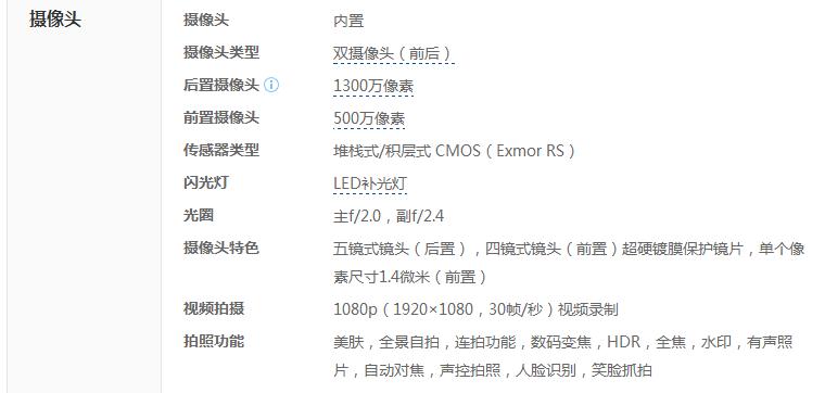 红米note2对比荣耀5x,荣耀5x对比红米note3