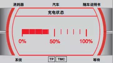 新能源汽车控制系统分析,汽车热能管理系统的构成