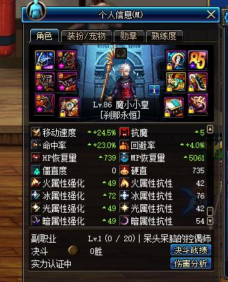 盘点dnf那些年,dnf各职业分析2015