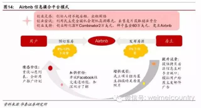 民宿一室一厅一卫设计,民宿一室一厅好出租吗