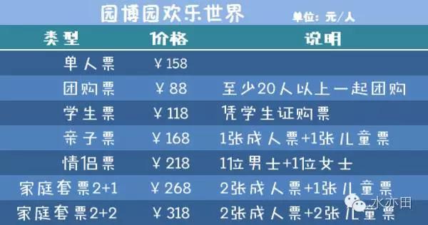 济南亲子游乐园免费,济南亲子乐园门票免费